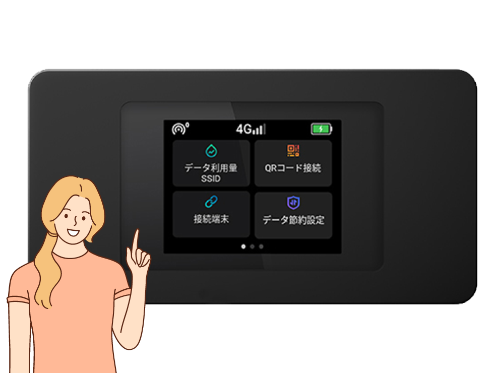 最安級レンタルWiFiの「すてきなWi-Fi」